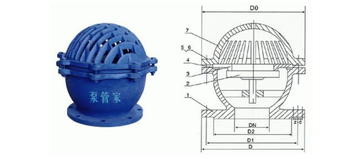 良工底閥H42X結構圖